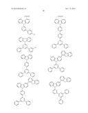 NOVEL ORGANIC ELECTROLUMINESCENT COMPOUNDS AND ORGANIC ELECTROLUMINESCENT     DEVICE USING THE SAME diagram and image