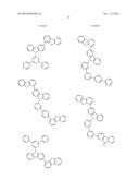 NOVEL ORGANIC ELECTROLUMINESCENT COMPOUNDS AND ORGANIC ELECTROLUMINESCENT     DEVICE USING THE SAME diagram and image