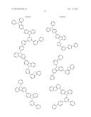 NOVEL ORGANIC ELECTROLUMINESCENT COMPOUNDS AND ORGANIC ELECTROLUMINESCENT     DEVICE USING THE SAME diagram and image