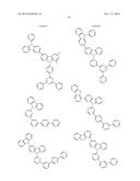 NOVEL ORGANIC ELECTROLUMINESCENT COMPOUNDS AND ORGANIC ELECTROLUMINESCENT     DEVICE USING THE SAME diagram and image