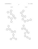 NOVEL ORGANIC ELECTROLUMINESCENT COMPOUNDS AND ORGANIC ELECTROLUMINESCENT     DEVICE USING THE SAME diagram and image