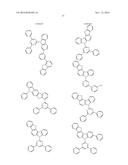 NOVEL ORGANIC ELECTROLUMINESCENT COMPOUNDS AND ORGANIC ELECTROLUMINESCENT     DEVICE USING THE SAME diagram and image