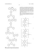 NOVEL ORGANIC ELECTROLUMINESCENT COMPOUNDS AND ORGANIC ELECTROLUMINESCENT     DEVICE USING THE SAME diagram and image