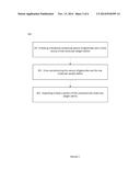 Methods of Refining and Producing Fuel and Specialty Chemicals from     Natural Oil Feedstocks diagram and image