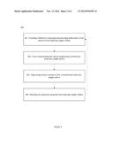 Methods of Refining and Producing Fuel and Specialty Chemicals from     Natural Oil Feedstocks diagram and image