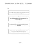 Methods of Refining and Producing Fuel and Specialty Chemicals from     Natural Oil Feedstocks diagram and image