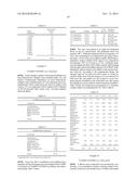 Methods of Refining and Producing Fuel and Specialty Chemicals from     Natural Oil Feedstocks diagram and image