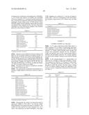 Methods of Refining and Producing Fuel and Specialty Chemicals from     Natural Oil Feedstocks diagram and image