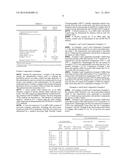 PROCESS FOR PREPARING AN INTERNAL OLEFIN SULFONATE diagram and image