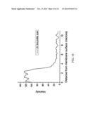 FLOW PROCESSING AND CHARACTERIZATION OF METAL-ORGANIC FRAMEWORK (MOF)     MEMBRANES IN HOLLOW FIBER AND TUBULAR MODULES diagram and image