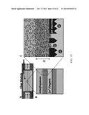 FLOW PROCESSING AND CHARACTERIZATION OF METAL-ORGANIC FRAMEWORK (MOF)     MEMBRANES IN HOLLOW FIBER AND TUBULAR MODULES diagram and image