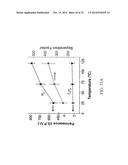 FLOW PROCESSING AND CHARACTERIZATION OF METAL-ORGANIC FRAMEWORK (MOF)     MEMBRANES IN HOLLOW FIBER AND TUBULAR MODULES diagram and image