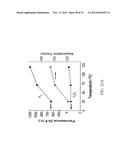 FLOW PROCESSING AND CHARACTERIZATION OF METAL-ORGANIC FRAMEWORK (MOF)     MEMBRANES IN HOLLOW FIBER AND TUBULAR MODULES diagram and image