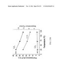 FLOW PROCESSING AND CHARACTERIZATION OF METAL-ORGANIC FRAMEWORK (MOF)     MEMBRANES IN HOLLOW FIBER AND TUBULAR MODULES diagram and image