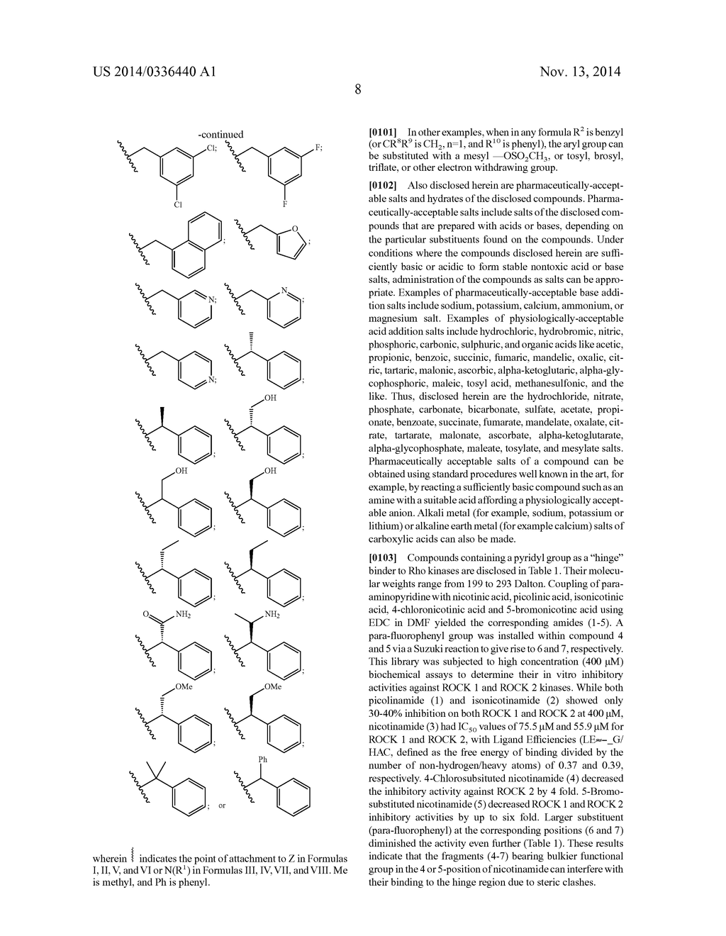 INHIBITORS OF RHO ASSOCIATED PROTEIN KINASES (ROCK) AND METHODS OF USE - diagram, schematic, and image 15