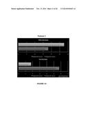 METHOD OF REPAIRING AGE AND DISEASE IMMUNE DYSFUNCTION AND CELLULAR     SENESCENCE WITH LYMPHOID STEM CELLS AND THEN RE-APPLYING THOSE FOR     THERAPEUTIC USE diagram and image