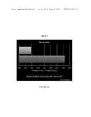 METHOD OF REPAIRING AGE AND DISEASE IMMUNE DYSFUNCTION AND CELLULAR     SENESCENCE WITH LYMPHOID STEM CELLS AND THEN RE-APPLYING THOSE FOR     THERAPEUTIC USE diagram and image