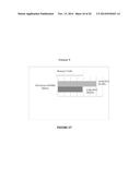 METHOD OF REPAIRING AGE AND DISEASE IMMUNE DYSFUNCTION AND CELLULAR     SENESCENCE WITH LYMPHOID STEM CELLS AND THEN RE-APPLYING THOSE FOR     THERAPEUTIC USE diagram and image