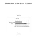 METHOD OF REPAIRING AGE AND DISEASE IMMUNE DYSFUNCTION AND CELLULAR     SENESCENCE WITH LYMPHOID STEM CELLS AND THEN RE-APPLYING THOSE FOR     THERAPEUTIC USE diagram and image