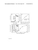 MICROCHIP SENSOR FOR CONTINUOUS MONITORING OF REGIONAL BLOOD FLOW diagram and image