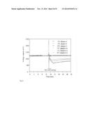 MICROCHIP SENSOR FOR CONTINUOUS MONITORING OF REGIONAL BLOOD FLOW diagram and image