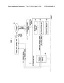 LASER DEVICE AND PHOTOACOUSTIC MEASUREMENT DEVICE diagram and image