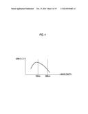 LASER DEVICE AND PHOTOACOUSTIC MEASUREMENT DEVICE diagram and image