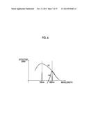 LASER DEVICE AND PHOTOACOUSTIC MEASUREMENT DEVICE diagram and image