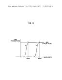 LASER DEVICE AND PHOTOACOUSTIC MEASUREMENT DEVICE diagram and image