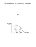 LASER DEVICE AND PHOTOACOUSTIC MEASUREMENT DEVICE diagram and image