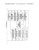 LASER DEVICE AND PHOTOACOUSTIC MEASUREMENT DEVICE diagram and image