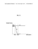 LASER DEVICE AND PHOTOACOUSTIC MEASUREMENT DEVICE diagram and image