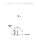 LASER DEVICE AND PHOTOACOUSTIC MEASUREMENT DEVICE diagram and image