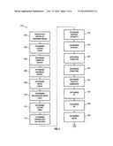 Localized Physiologic Status From Luminosity Around Fingertip Or Toe diagram and image