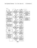 Localized Physiologic Status From Luminosity Around Fingertip Or Toe diagram and image