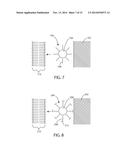 COMPOSITIONS AND METHODS FOR DELIVERY OF HYDROPHOBIC ACTIVE AGENTS diagram and image