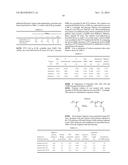 COMPOSITIONS AND METHODS FOR DELIVERY OF HYDROPHOBIC ACTIVE AGENTS diagram and image