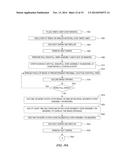 Guiding Medical Devices and Associated Methods of Manufacturing diagram and image