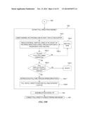 Guiding Medical Devices and Associated Methods of Manufacturing diagram and image