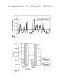 Systems And Methods For Injecting Cellular Fluids diagram and image