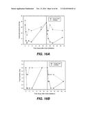 SPRAY EJECTOR MECHANISMS AND DEVICES PROVIDING CHARGE ISOLATION AND     CONTROLLABLE DROPLET CHARGE, AND LOW DOSAGE VOLUME OPHTHALMIC     ADMINISTRATION diagram and image