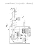 OPERATION APPARATUS diagram and image