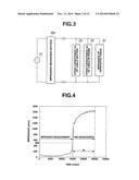 OPERATION APPARATUS diagram and image