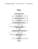 OPERATION APPARATUS diagram and image