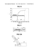 OPERATION APPARATUS diagram and image