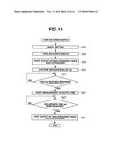 OPERATION APPARATUS diagram and image