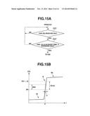 OPERATION APPARATUS diagram and image