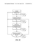 Patient Selectable Knee Arthroplasty Devices diagram and image