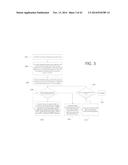 CONTROLLING DYNAMICAL SYSTEMS WITH BOUNDED PROBABILITY OF FAILURE diagram and image