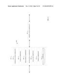 AUTOMATICALLY ADJUSTABLE INDUSTRIAL CONTROL CONFIGURATION diagram and image